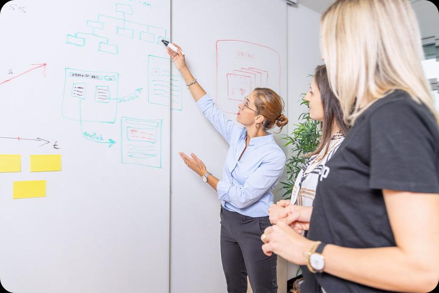 Team discussing business goals & structure